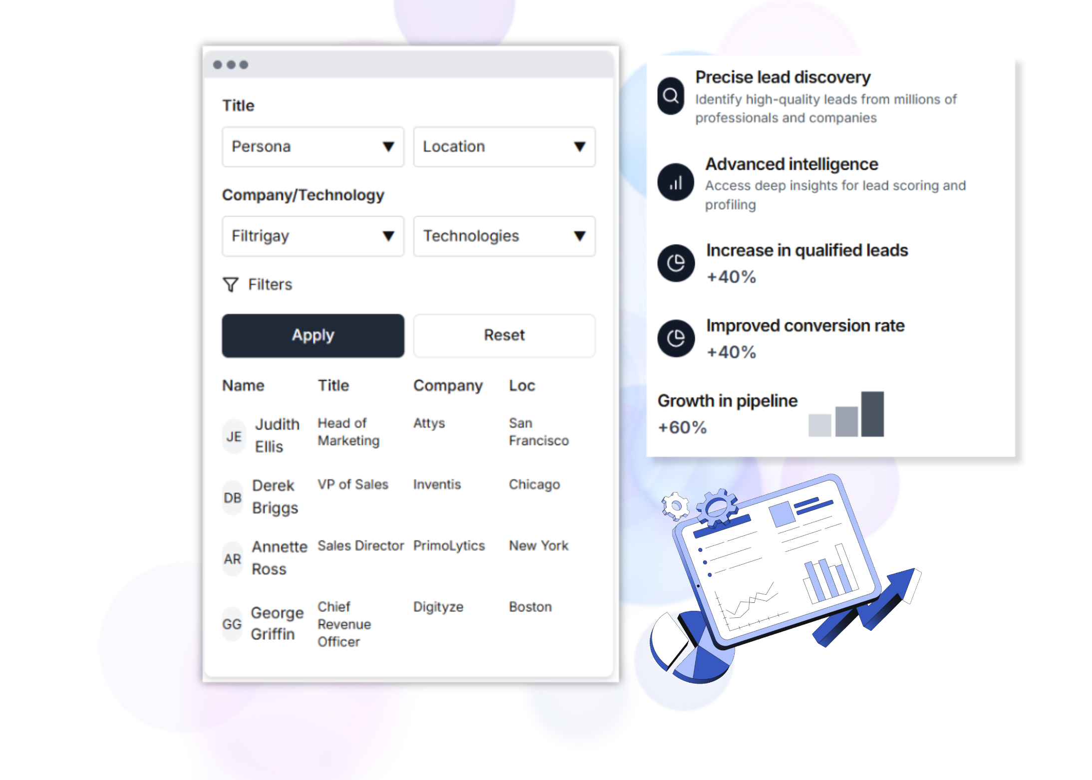 LaCleo Growth page