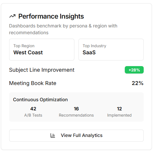 Performance Optimization & Strategic Insights illustration