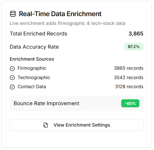 Real‑Time Data Enrichment & Intelligence illustration