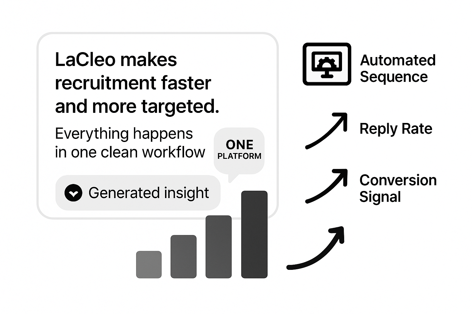 Engagement Analytics That Drive Action