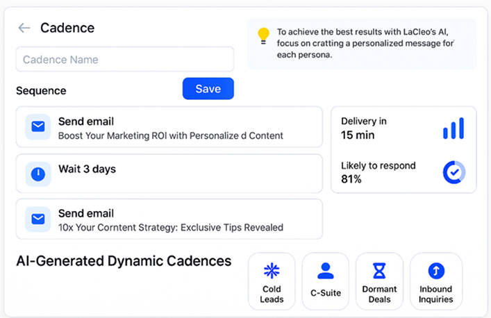 AI Generated Dynamic Cadences
