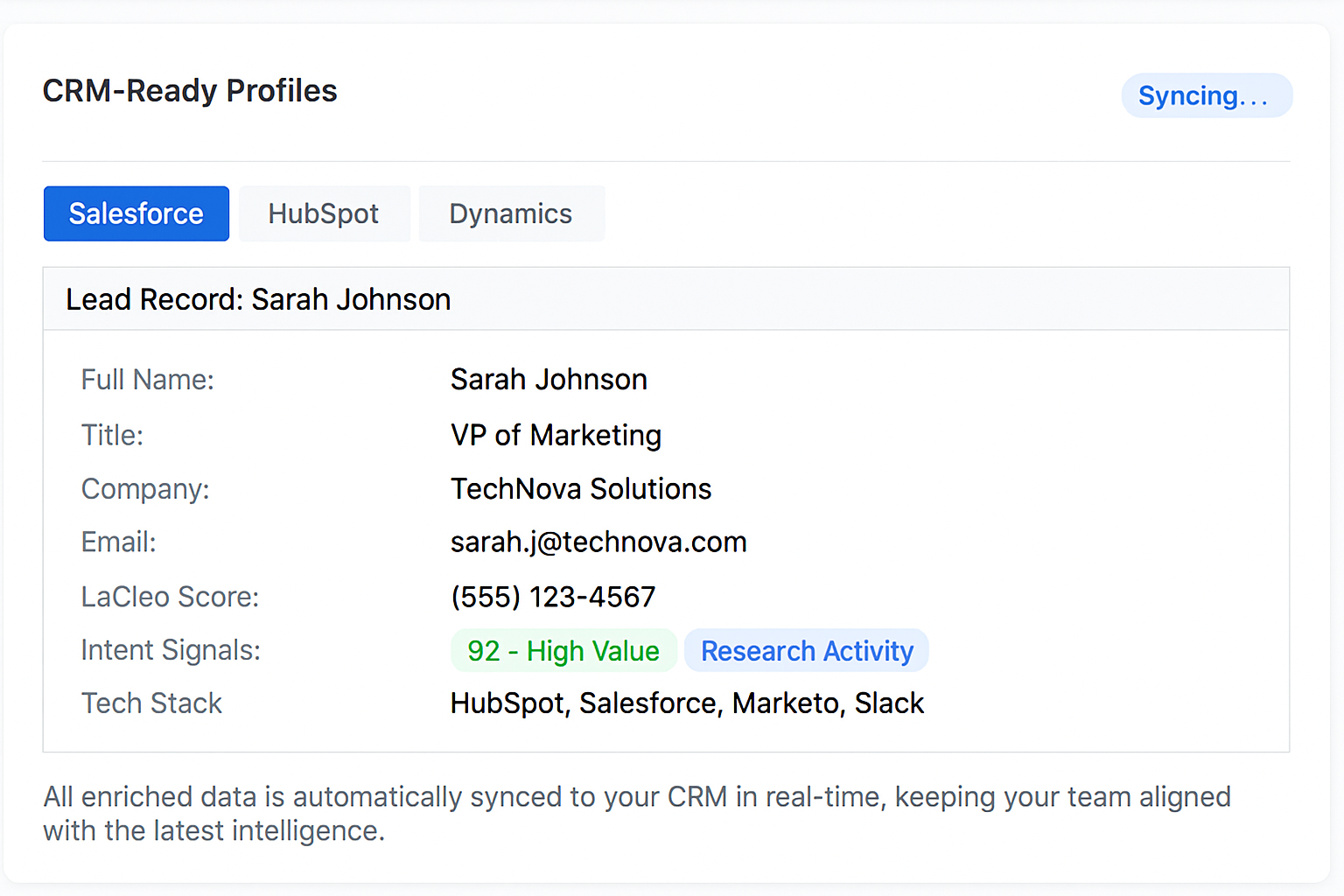 CRM-Ready Profiles