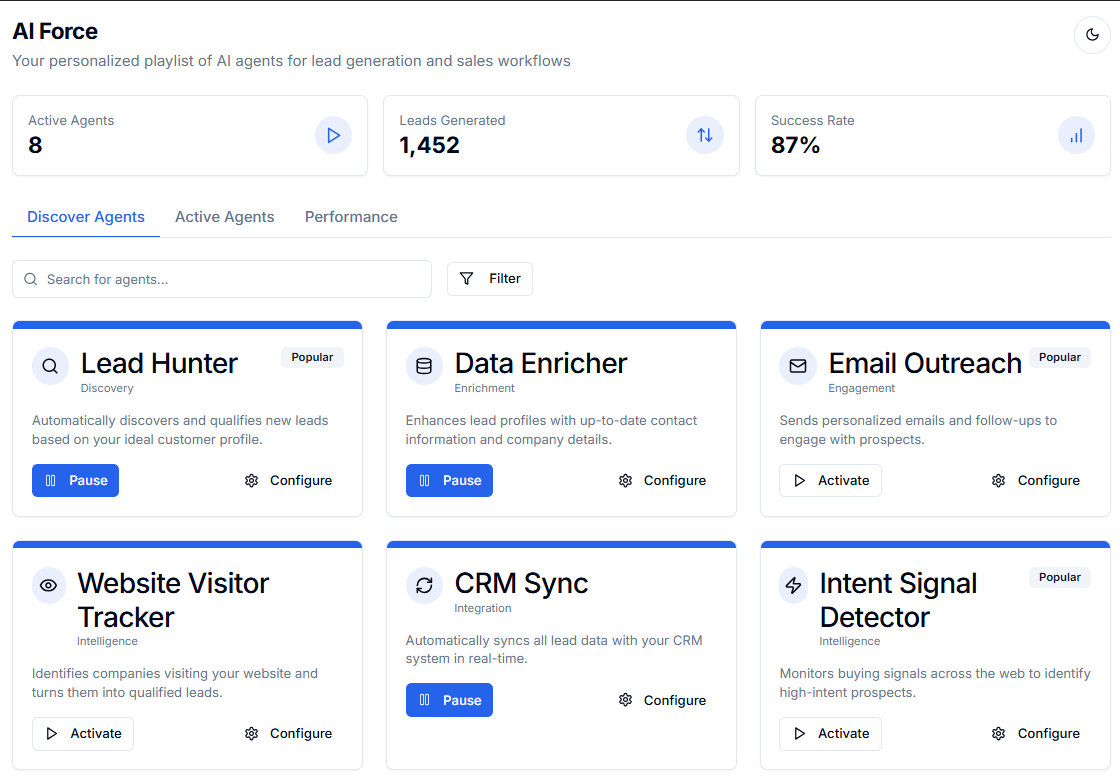 LaCleo AI Force workflow