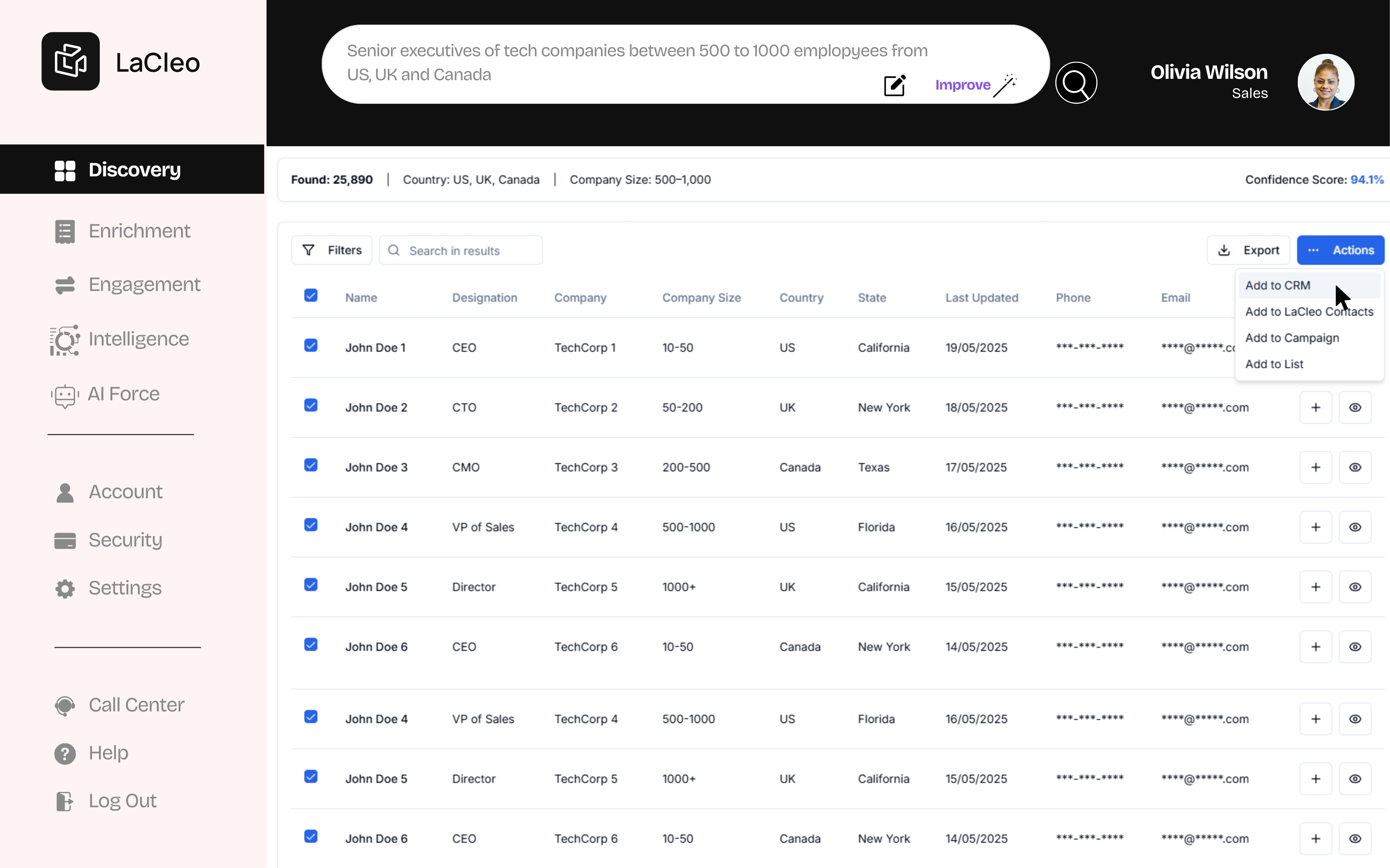 LaCleo AI Force Dashboard