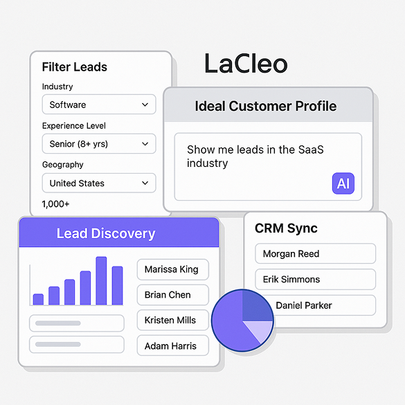 LaCleo AI Force Dashboard